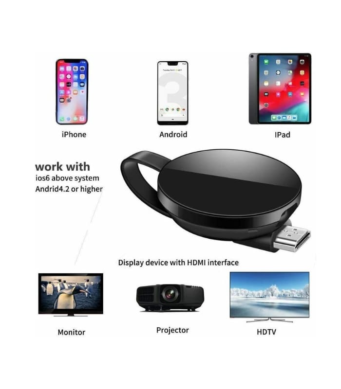 _Chromecast 2 HDMI Wifi Dongle A20 (1) Chromecast 2 HDMI Wifi Dongle A20