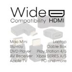 _HDMI Female to HDMI Female Adapter (2) HDMI Female to HDMI Female Adapter