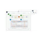 MICROSOFT VISIO 2021 PROFESSIONAL PRODUCT CD License KEY
