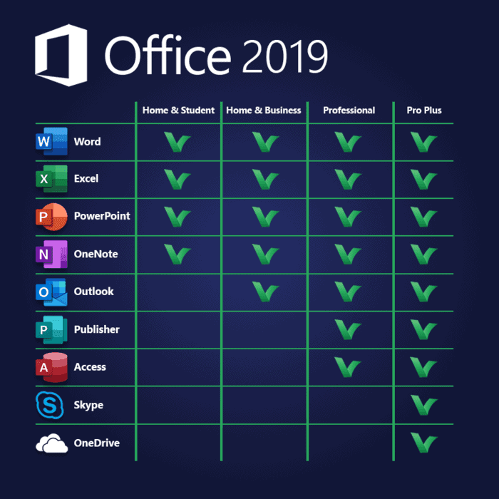 Microsoft Office 2019 Professional Plus