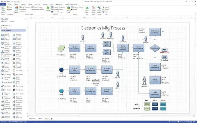 Microsoft Visio Professional 2013 Product CD License Key