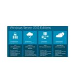 Microsoft Windows Server 2012 Standard Lifetime License Key