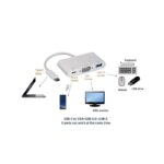 Type c to 3 in 1 VGA,Type C,USB 3.1