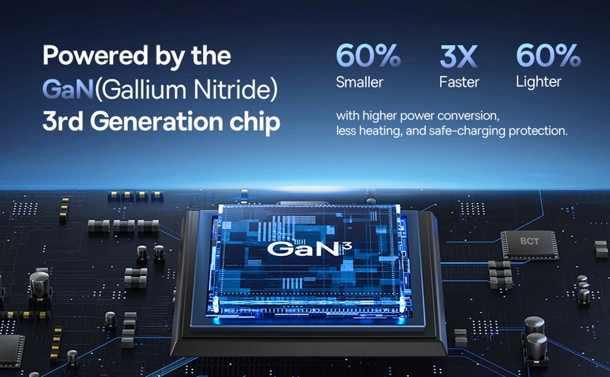 Baseus GaN3 USB-C Fast Charger 30W