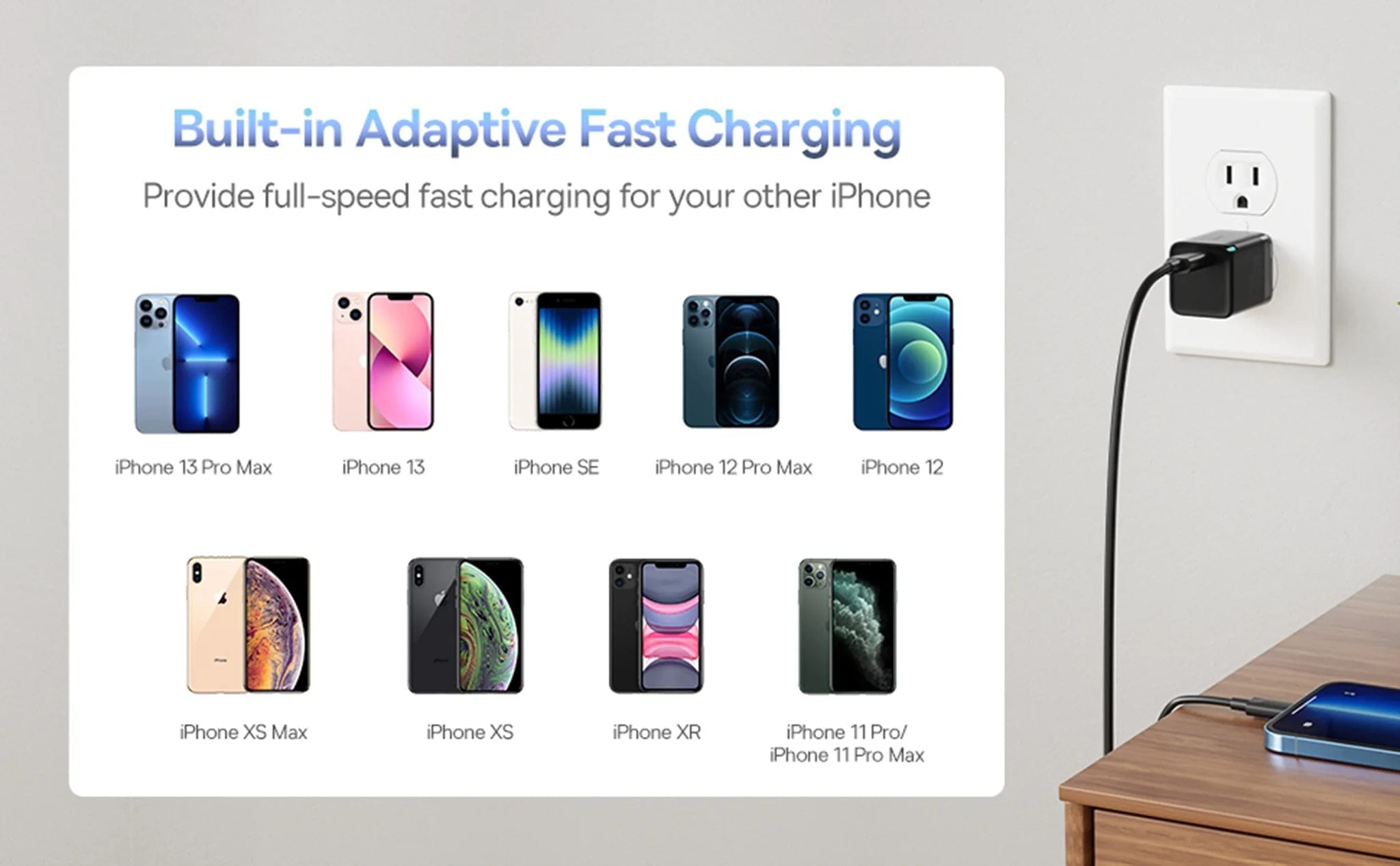 Baseus GaN3 USB-C Fast Charger 30W