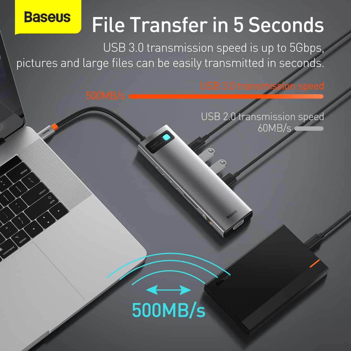 Baseus Metal Gleam Series 11-in-1 Multifunctional Type-C HUB