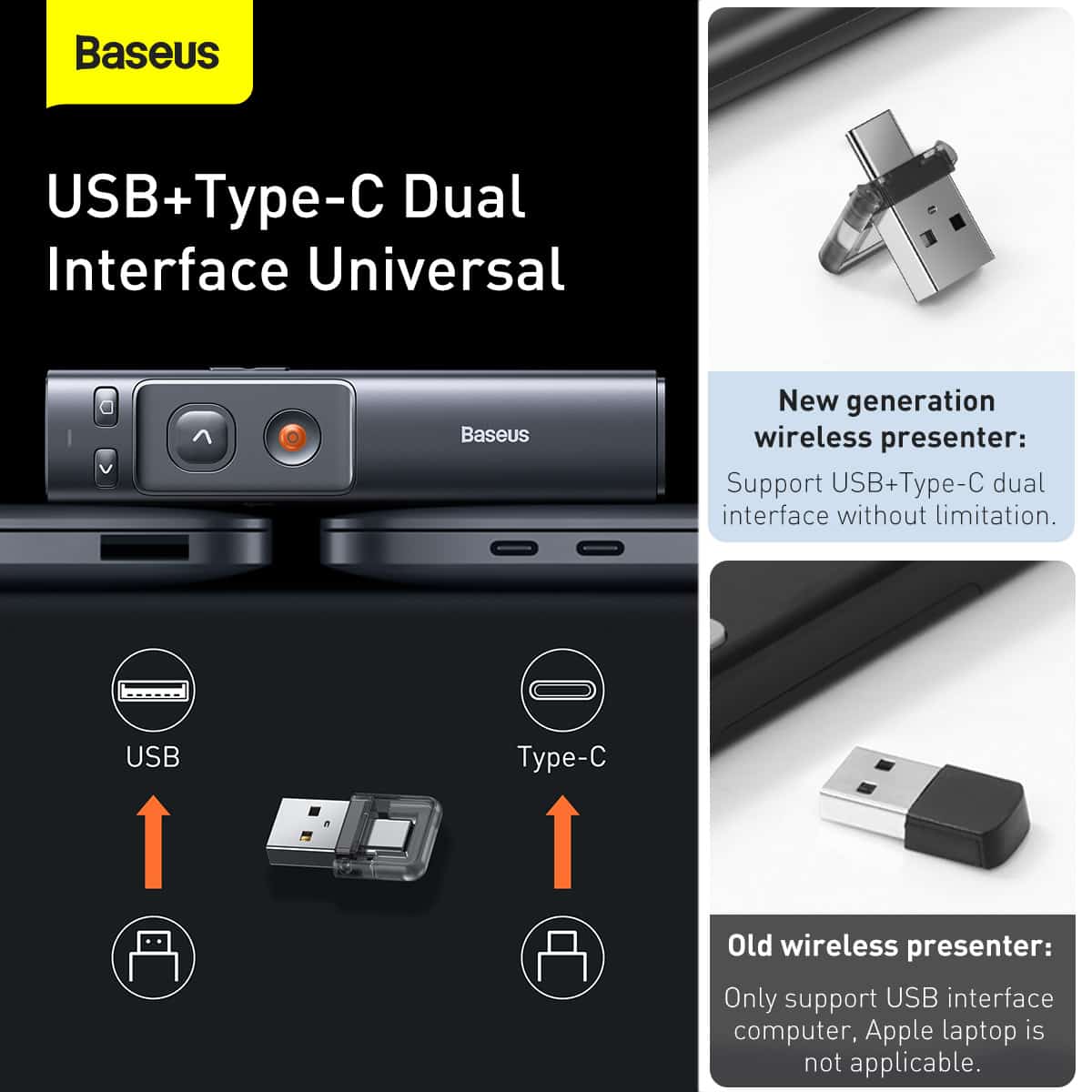 Baseus Orange Dot Wireless Presenter Red Laser(Charging) Grey