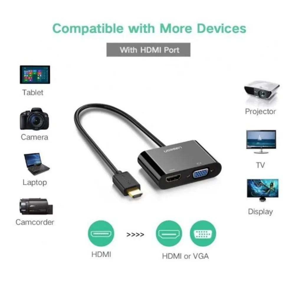 UGREEN HDMI To VGA+HDMI Converter 40744