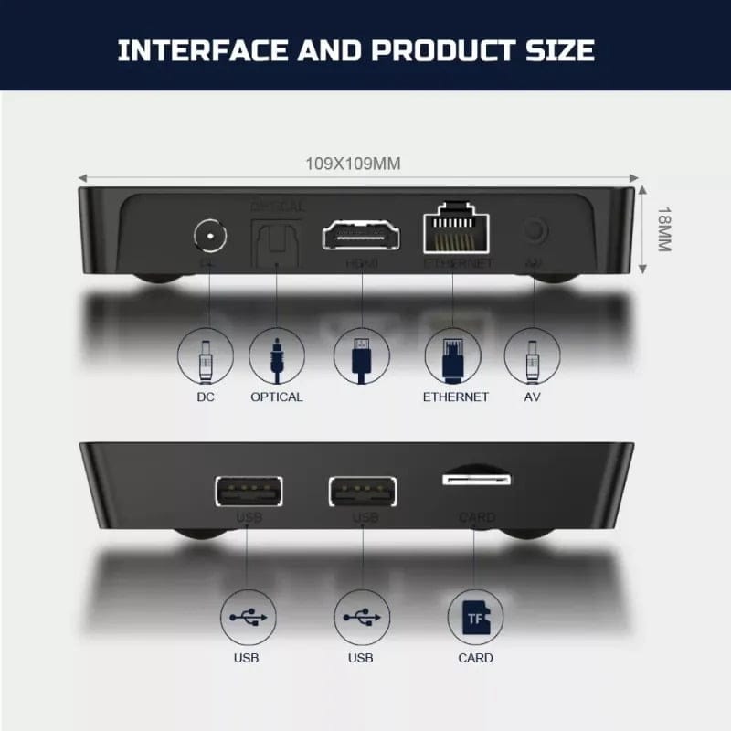 X96Q Pro – 4GB+64GB – Android 12 – 4K