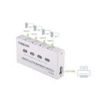 FJGEAR 4Ports Auto USB Printer Data Switch