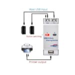 FJGEAR hot usb 2.0 auto sharing switch 2
