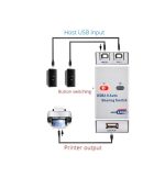 FJGEAR hot usb 2.0 auto sharing switch 2