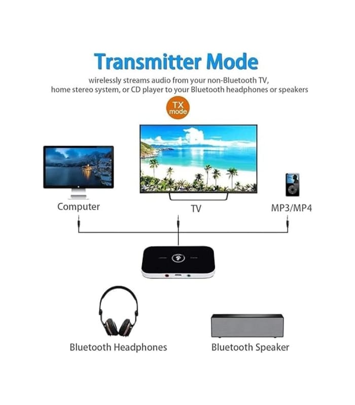 _Hidden Mini Wireless Bluetooth 2-In-1 B6 Audio Receiver and TransmitterSQ8 Night Vision (1) Wireless Bluetooth 2-In-1 B6 Audio Receiver and Transmitter