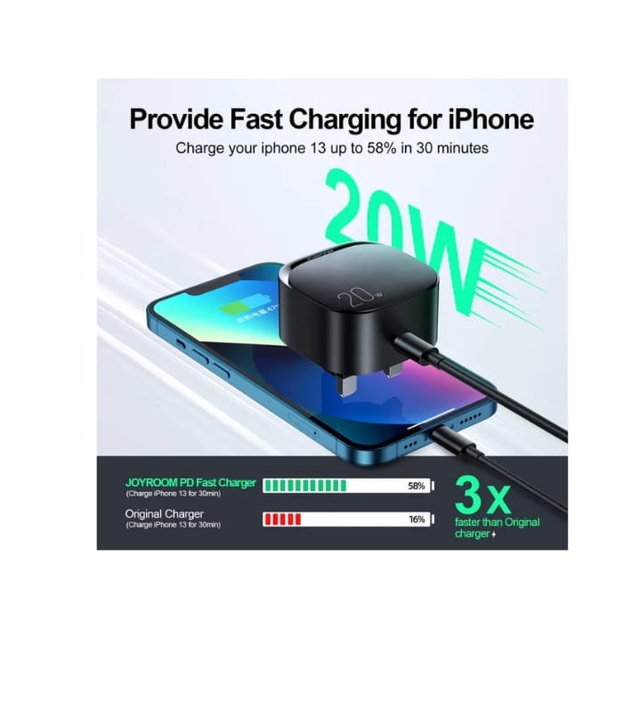 _JoyRoom L-P210 20W PD Fast Charger for iPhone 13 Mini Pro Pro Max (UK) MGG (1) JoyRoom L-P210 20W PD Fast Charger for iPhone 13 Mini Pro Pro Max (UK) MGG
