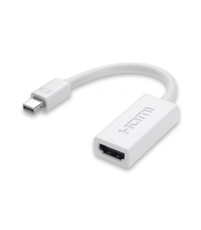 _Mini DisplayPort to HDMI Adapter (2) Mini DisplayPort to HDMI Adapter