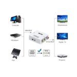 Mini HDMI 2AV Up Scaler 1080P HD Video Converter Media Streaming Device, White