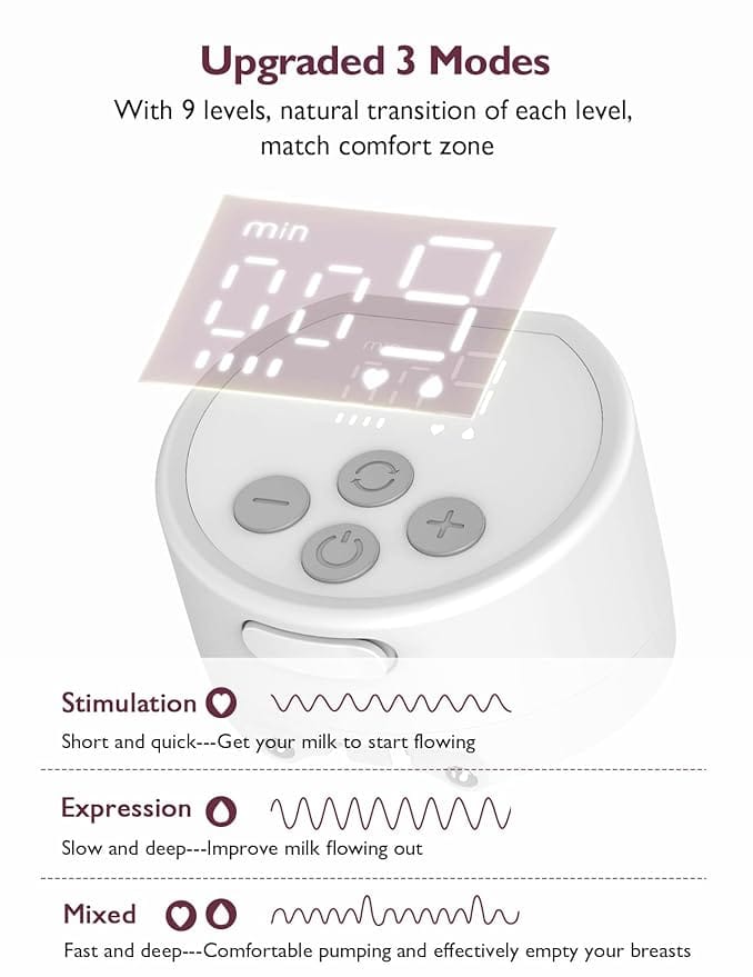 Momcozy Breast Pump S12 Pro Hands-Free, Wearable & Wireless Pump