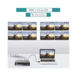 VGA Splitter 8 port 250 MHz