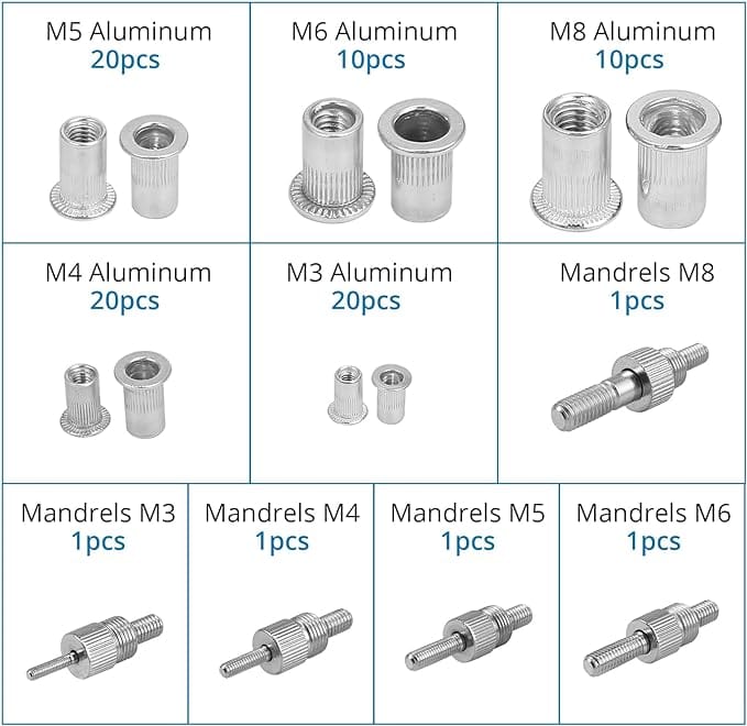 AUTOUTLET Professional Rivet Gun Pop Rivet Gun Kit with 86PCS M3/M4/M5/M6/M8