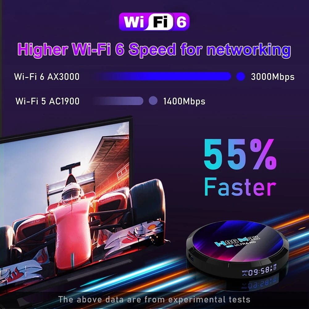 H96 MAX Android 13 TV BOX 4GB 64GB