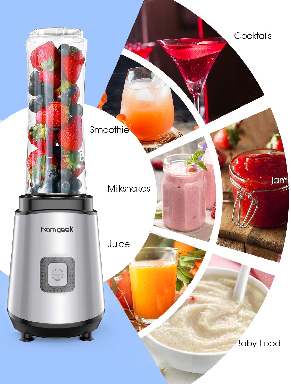Homgeek Personal Size Blender Model: BL508