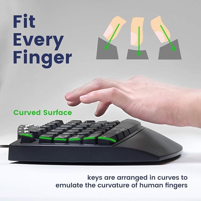Perixx Periboard-512 Ergonomic Split Keyboard