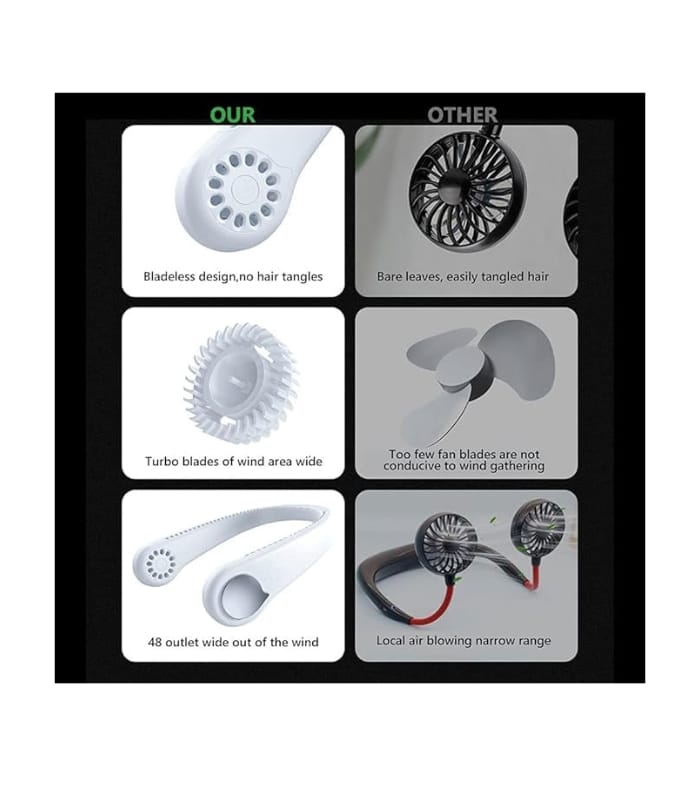 _Portable leafless hanging neck fan, rechargeable USB neck fan Portable leafless hanging neck fan, rechargeable USB neck fan
