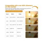 _BRIMAX C35 LED Bulbs, 6W Candelabra Led Bulbs Dimmable, E12 Base, 2700K Warm Whit Glow (2) BRIMAX C35 LED Bulbs, 6W Candelabra Led Bulbs Dimmable, E12 Base, 2700K Warm Whit Glow