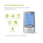 AUVON Rechargeable TENS Unit Muscle Stimulator, 24 Modes 4th Gen TENS Machine with 8pcs 2"x2