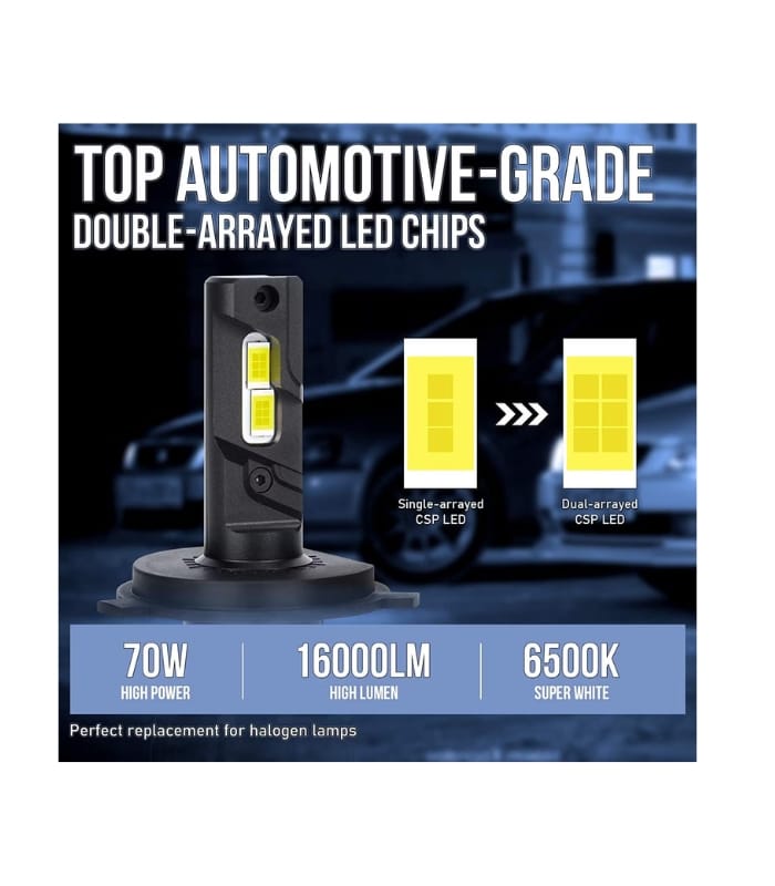 G350 H1 H3 H4 H7 H11 9005 9006 Auto Headlamps 60W 12V (1) G350 H1 H3 H4 H7 H11 9005 9006 Auto Headlamps 60W 12V