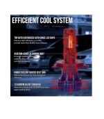 G350 H1 H3 H4 H7 H11 9005 9006 Auto Headlamps 60W 12V