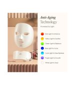 LightAura Plus | LED Face & Neck Mask