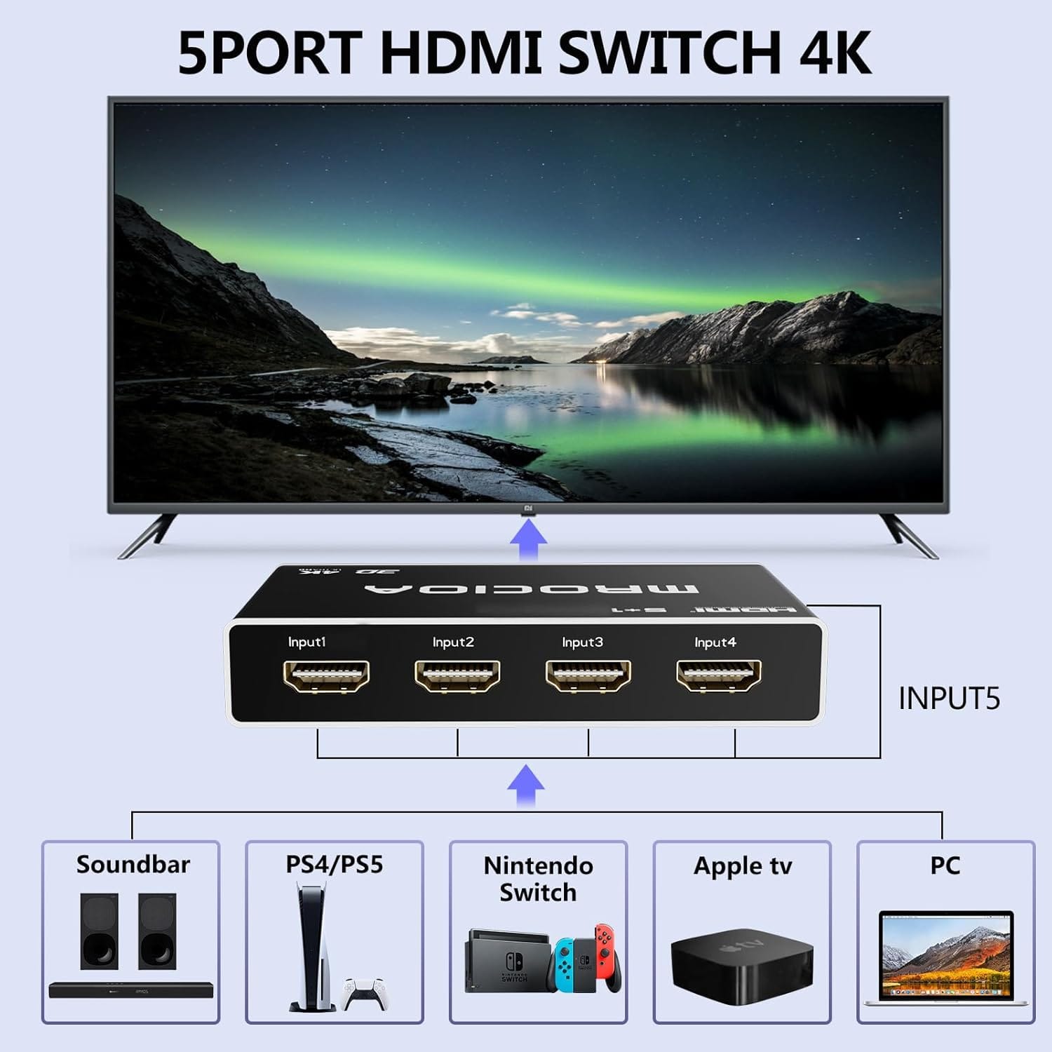MROCIDA HDMI Switch 4K 30hz hdmi 1.4 5 in 1 Out HDMI Switcher 5 Port with IR Remote Control HDMI Splitter Support