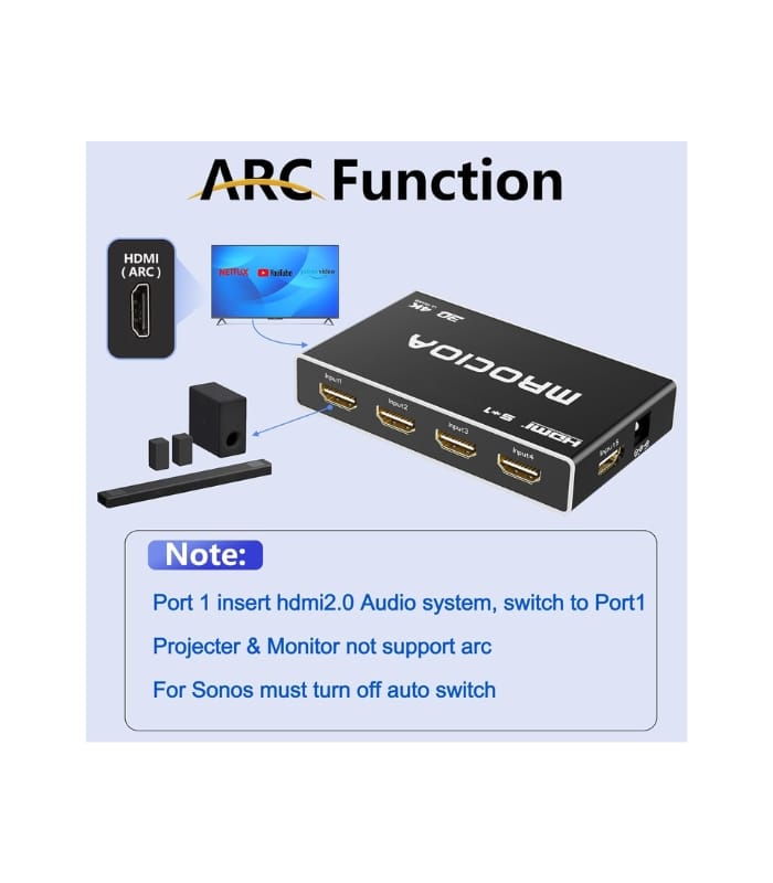 MROCIDA HDMI Switch 4K 30hz hdmi 1.4 5 in 1 Out HDMI Switcher 5 Port with IR Remote Control HDMI Splitter Support MROCIDA HDMI Switch 4K 30hz hdmi 1.4 5 in 1 Out HDMI Switcher 5 Port with IR Remote Control HDMI Splitter Support