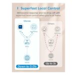 Meross Smart Plug Remote Control Plug Socket UK Smart Plugs that Work with Alexa, Google Home Pack Of 4