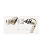 Xiaomi Buds 4 Pro With Bluetooth 5.3 & Active Noise Cancellation