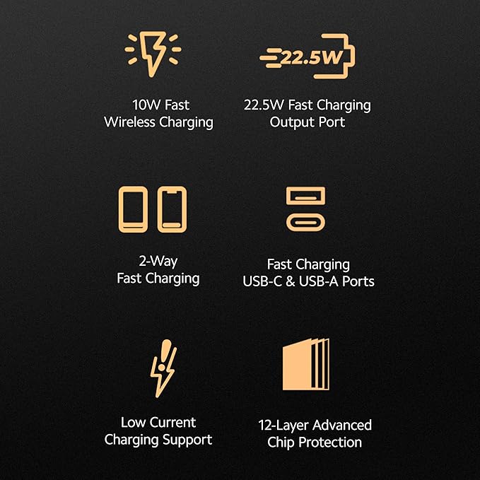 MI Lithium Ion Xiaomi Wireless Power Bank 10000mAh | 22.5W Fast Charging