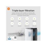 Xiaomi 4 Compact Filter Replacement for Air Purifier, 3-In-1 True HEPA H13