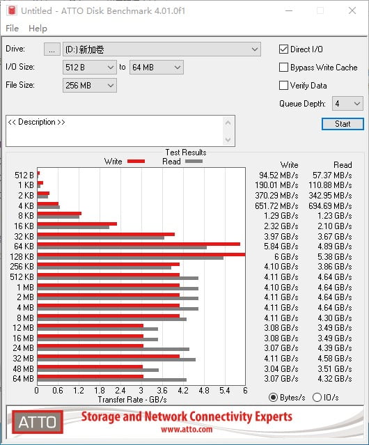EASE M.2 NVMe PCIe SSD 1TB