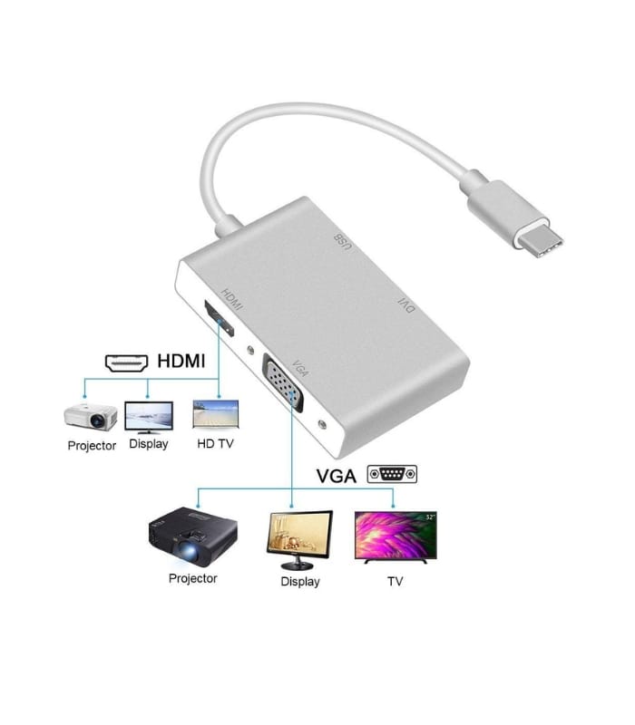 _4 in 1 Multi Hub USB C to HDMI DVI VGA USB3.0 Converter Adapter 4 in 1 Multi Hub USB C to HDMI DVI VGA USB3.0 Converter Adapter