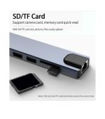 U-SAN 10 In 1 Multiport Type C To HDMI 4K Hub Adapter