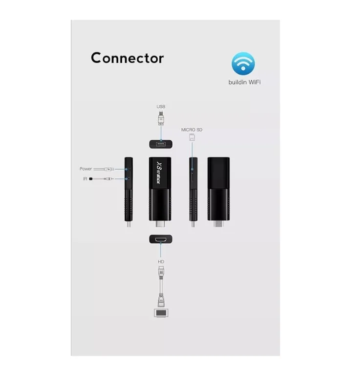 Weewle Firestick X72 PRO Quad Core Dual WiFi Amlogic 905W2 2GB-16GB Weewle Firestick X72 PRO Quad Core Dual WiFi Amlogic 905W2 (2GB-16GB)