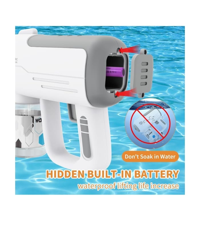 _Excefore Electric Water Gun Toy – Shoots Up to 40 Feet, for Kids & Adults (1) Excefore Electric Water Gun Toy - Shoots Up to 40 Feet, for Kids & Adults