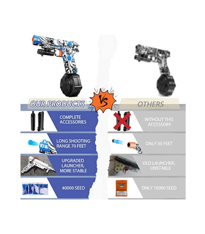 Gel Splatter Blaster Pistol for Orbeez with Drum and Sight (2) Gel Splatter Blaster Pistol for Orbeez with Drum and Sight