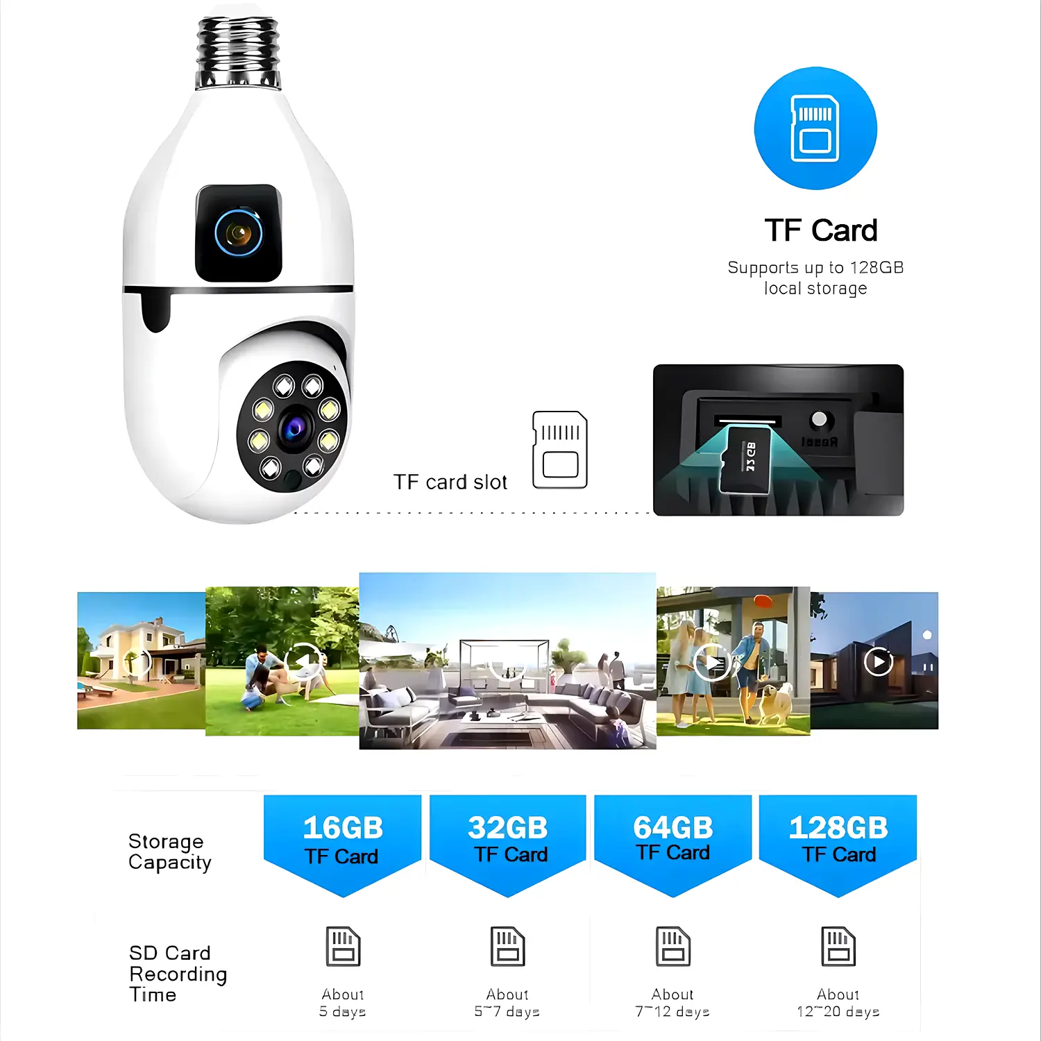 Speed-X SPE27-2 Dual Lens Bulb Camera 1080P Wifi Panoramic Night Vision Motion Detection With V380 Pro App