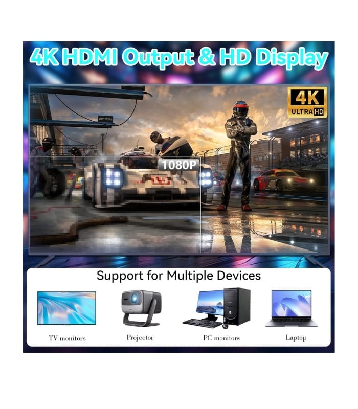 M8 (64GB) HDMI Game Stick Console 20000 GAMES M8 (64GB) HDMI Game Stick Console 20000 GAMES