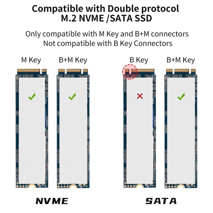 Onten UCA322+ 10Gbps M.2 M-key NVMe NGFF SSD Enclosure