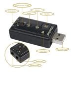 Sound Card 7.1 Channel USB External Audio Adapter