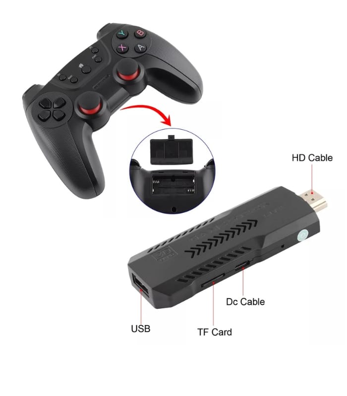 X2 Pro 64GB 35000+ Games 4K Game Stick 3D Retro Video Game Console (2) X2 Pro 64GB 35000+ Games 4K Game Stick 3D Retro Video Game Console
